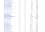 provide high da guest posts with permanent dofollow backlinks